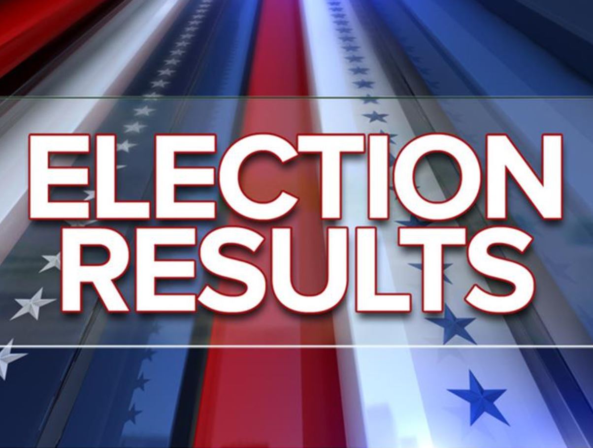 Election Results